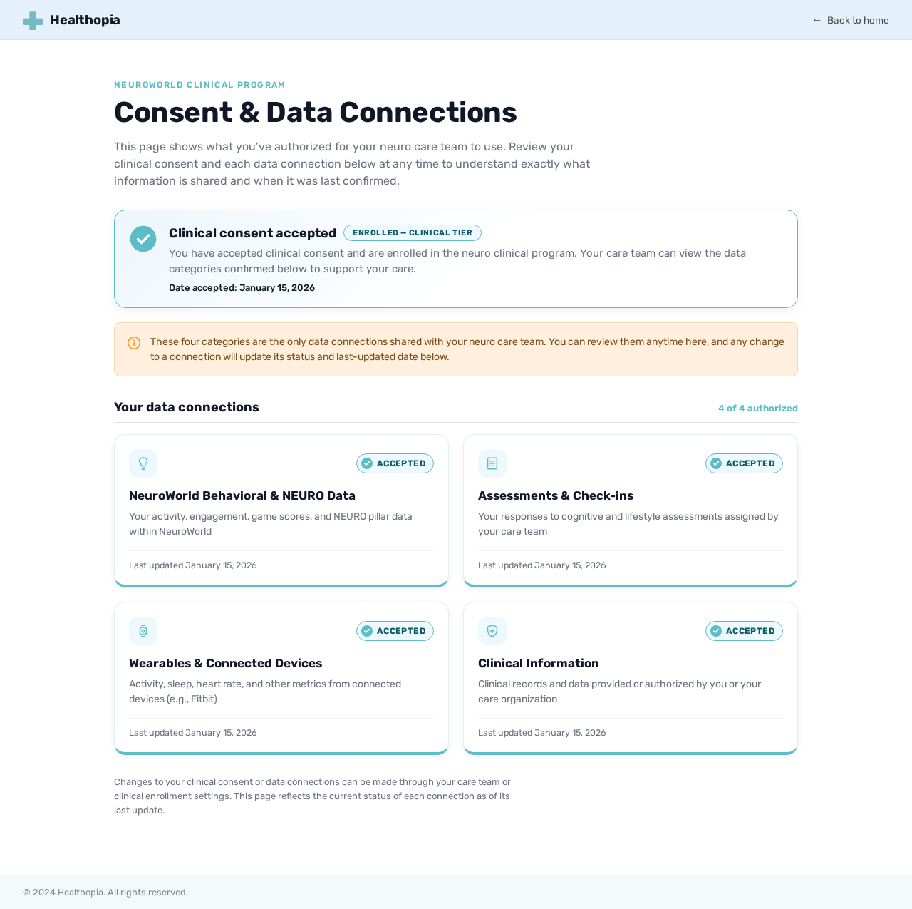 NeuroWorld Consent & Data Connections design preview