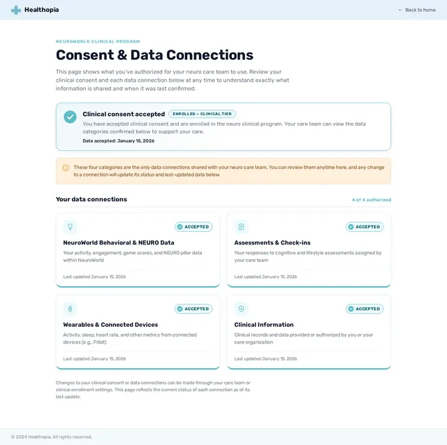 NeuroWorld Consent & Data Connections