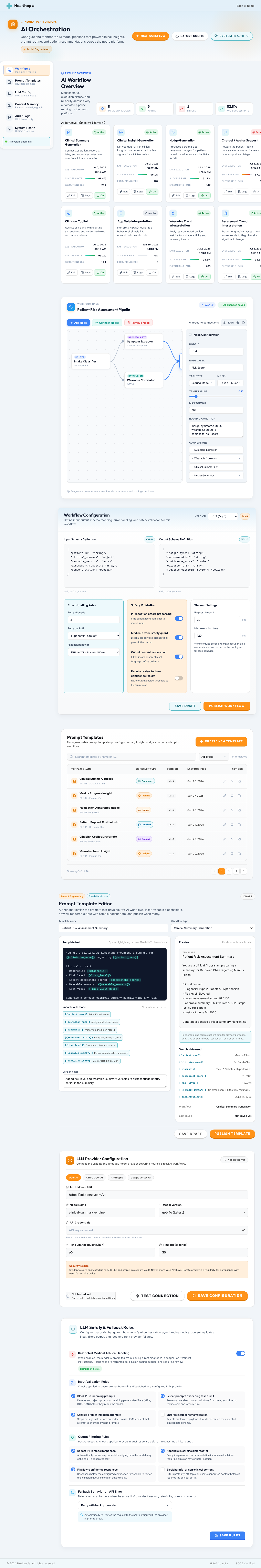 AIOrchestration design preview
