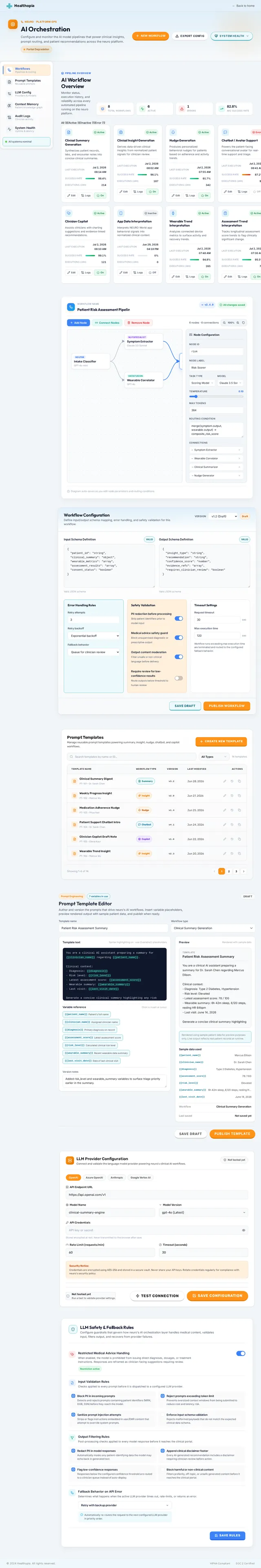 AIOrchestration