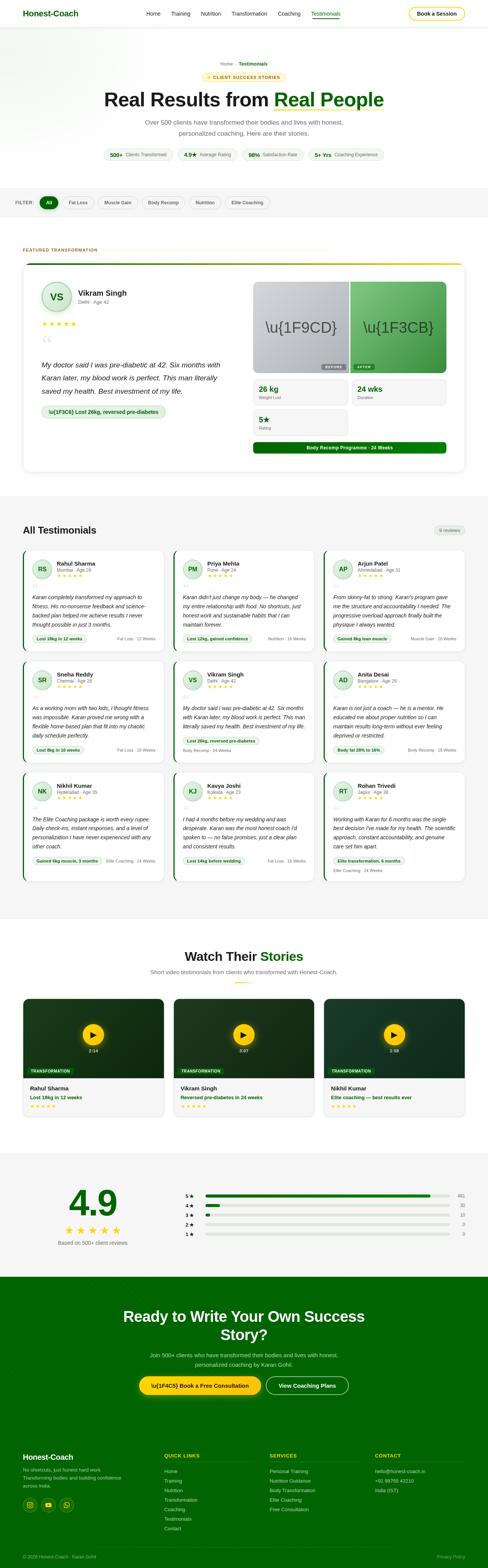 Testimonials design preview