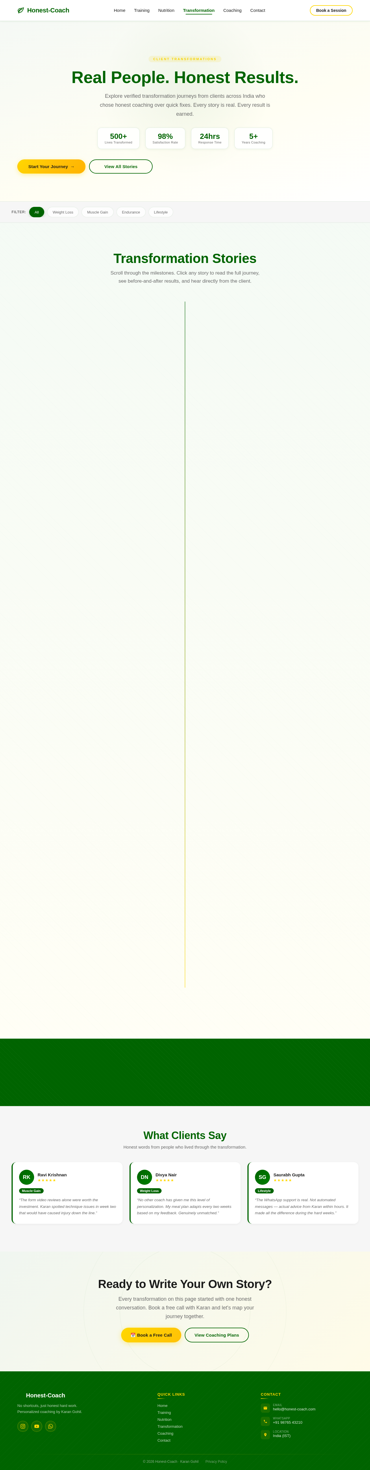 Transformation design preview