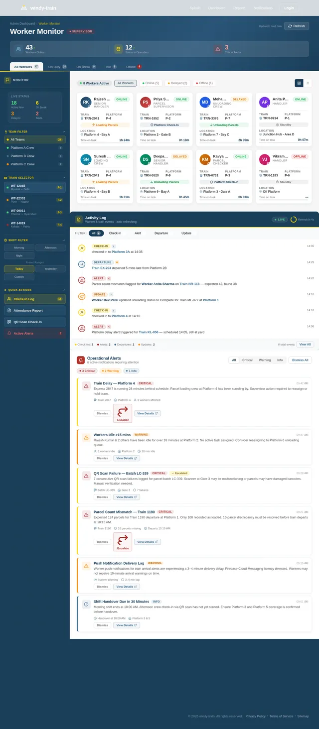 WorkerMonitor