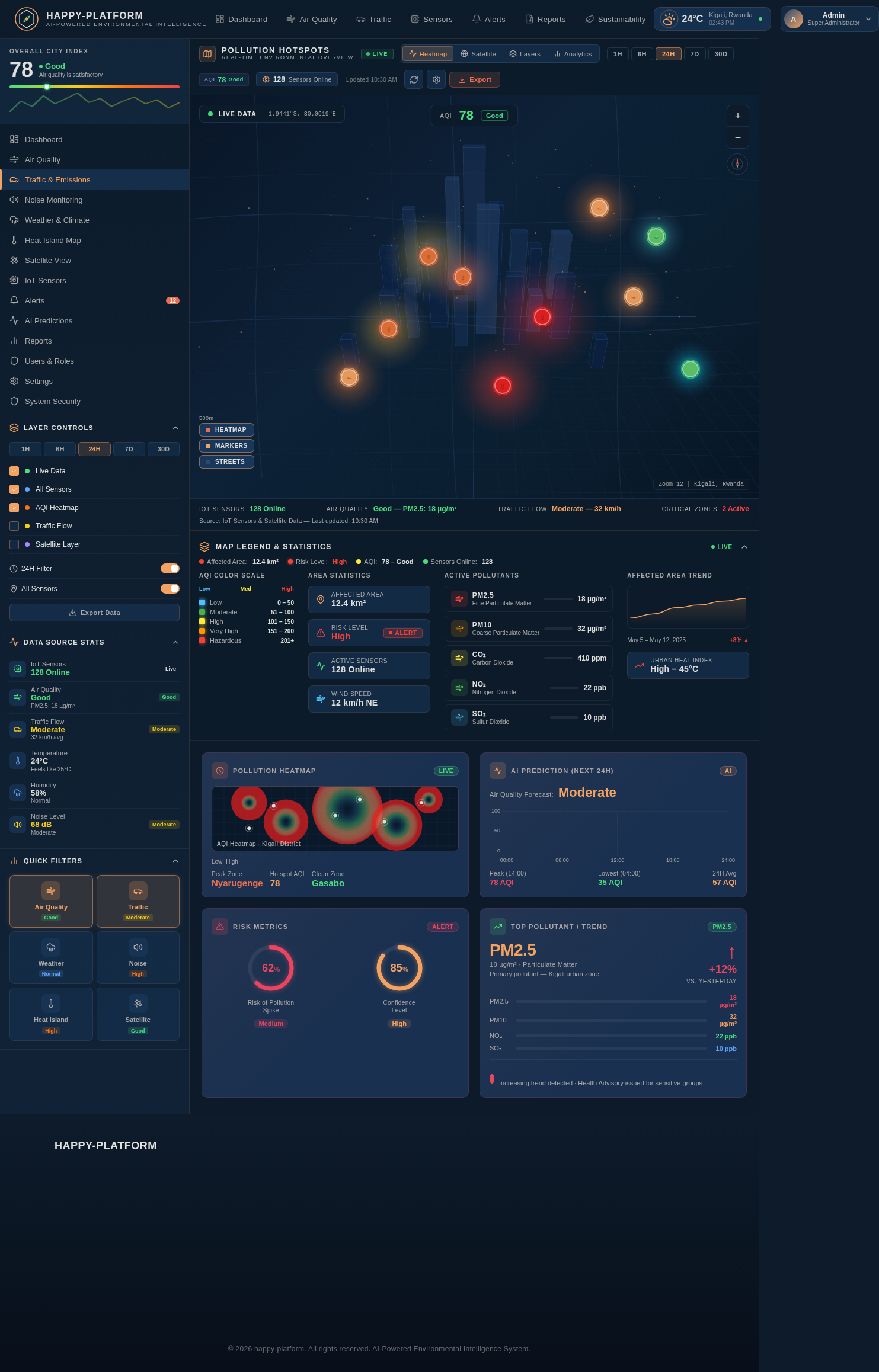 GISMap design preview