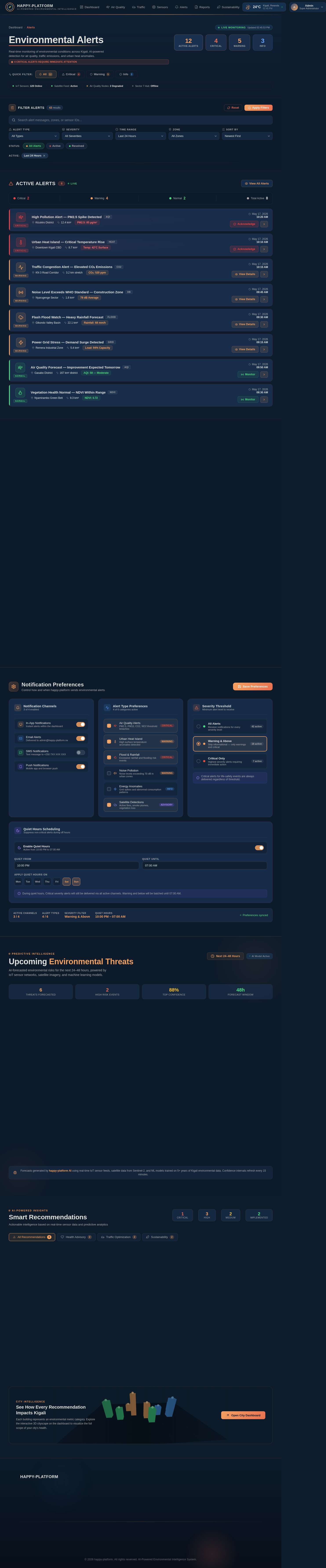 Alerts design preview