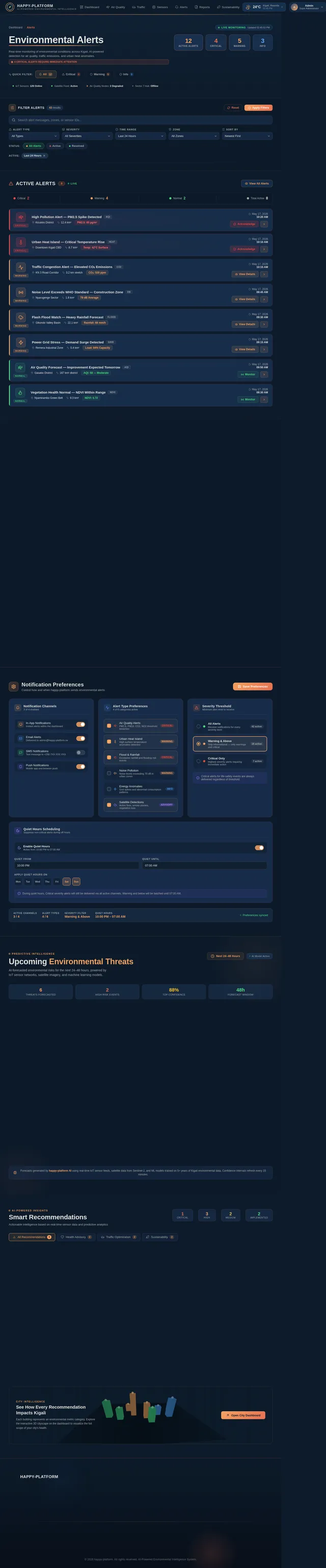 Alerts