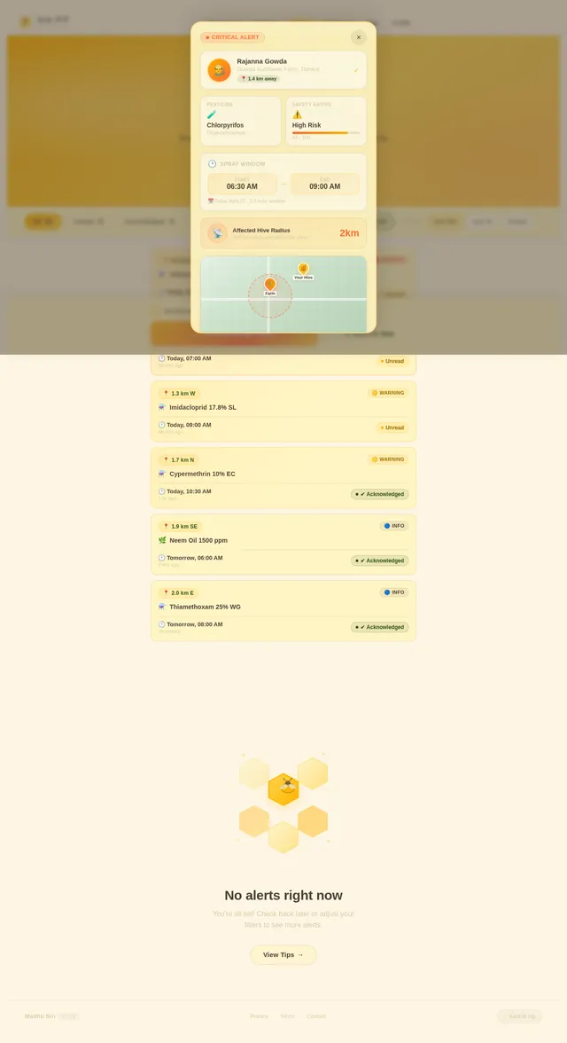 Alerts