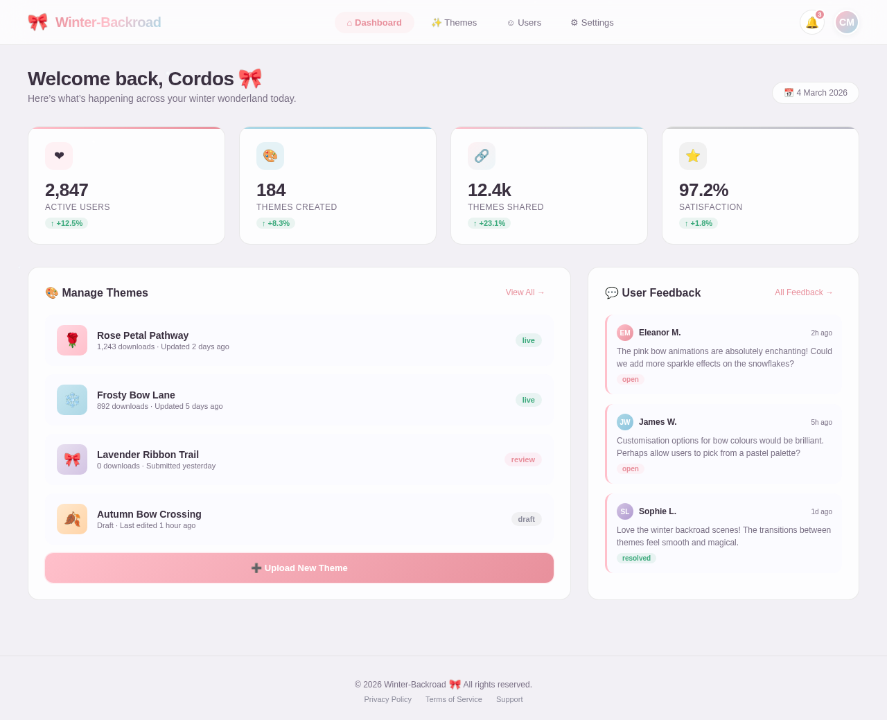 Dashboard design preview