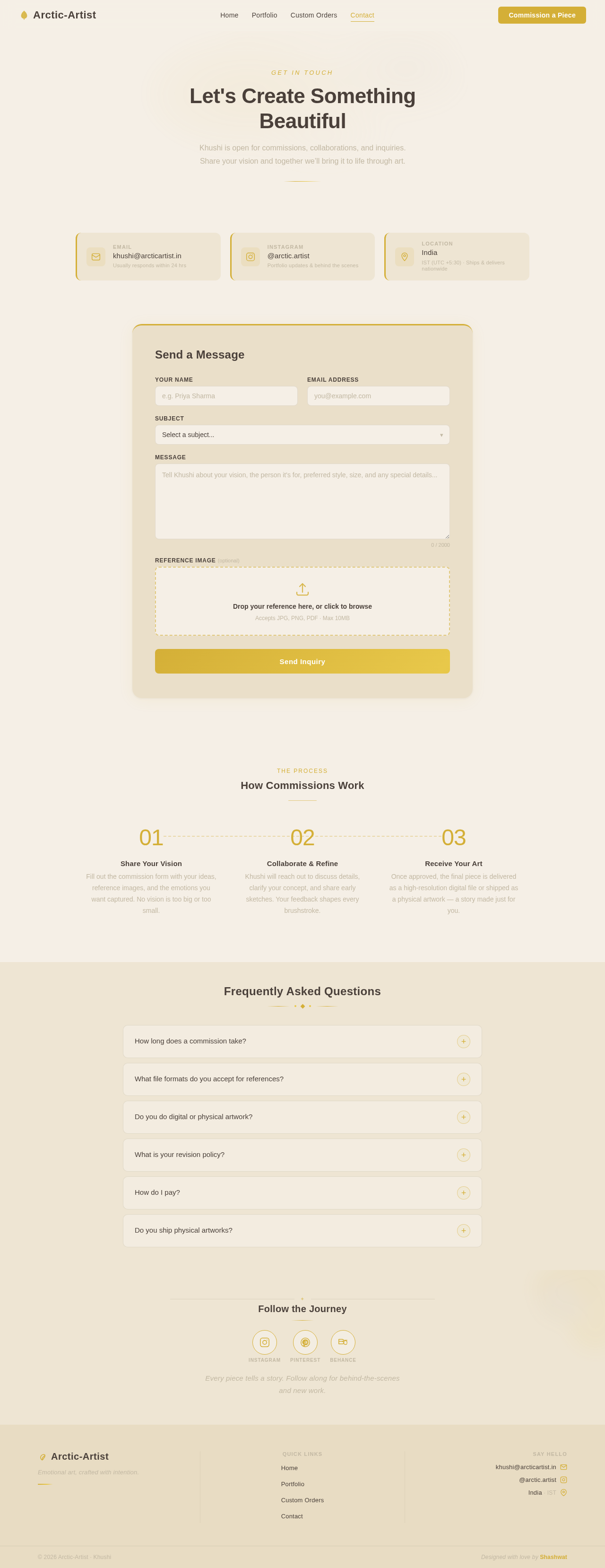 Contact design preview