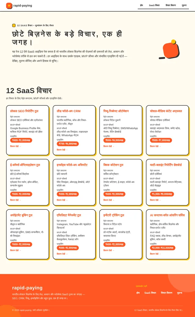 SaaS Ideas