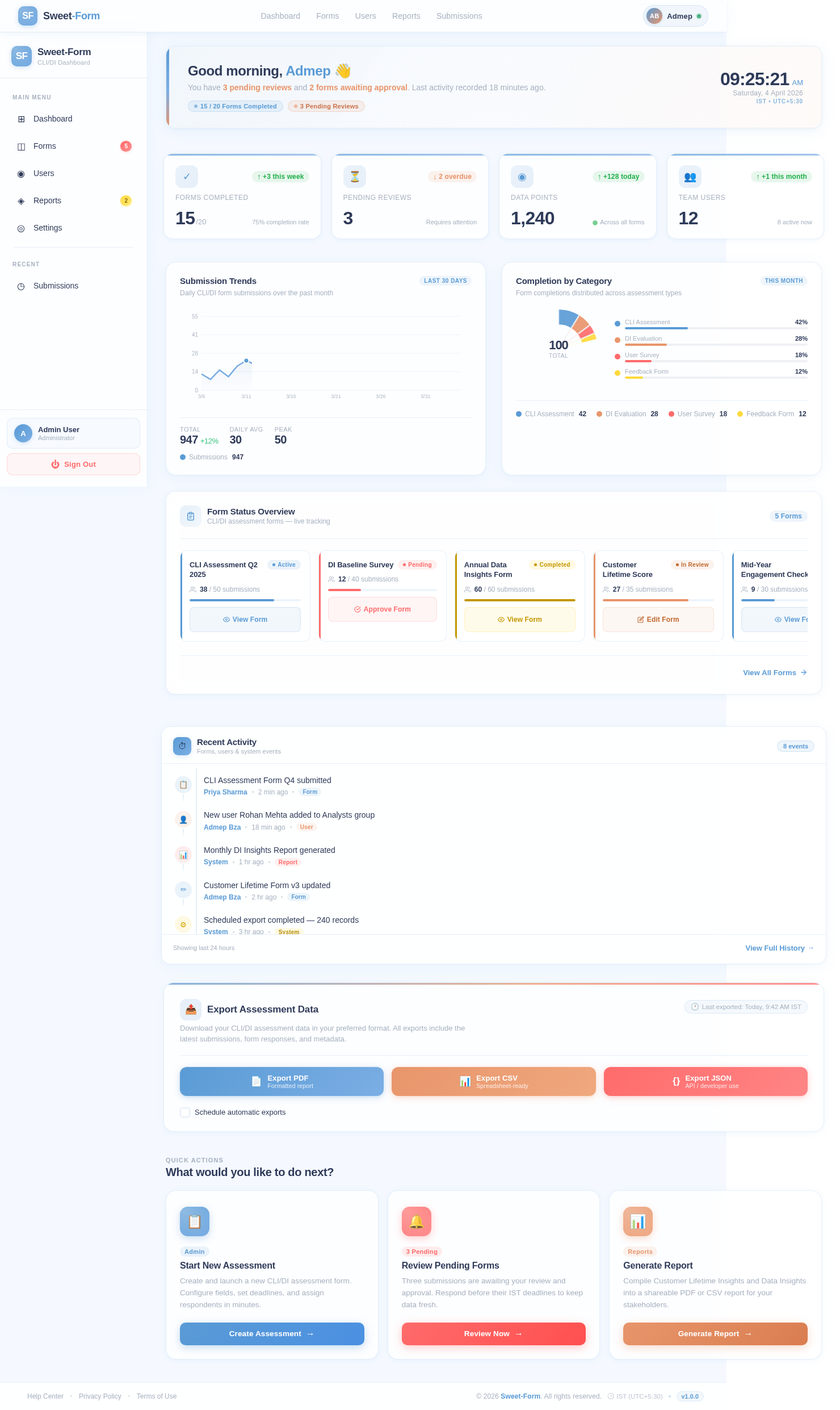 Dashboard design preview