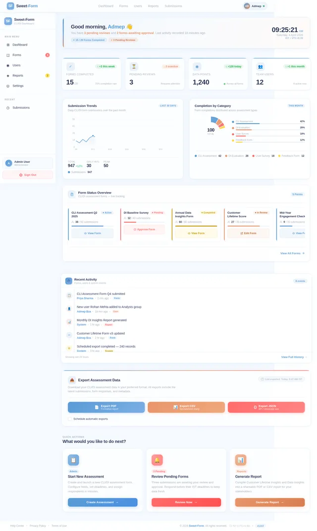 Dashboard