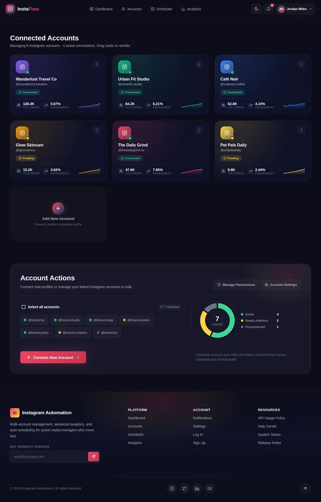 Accounts