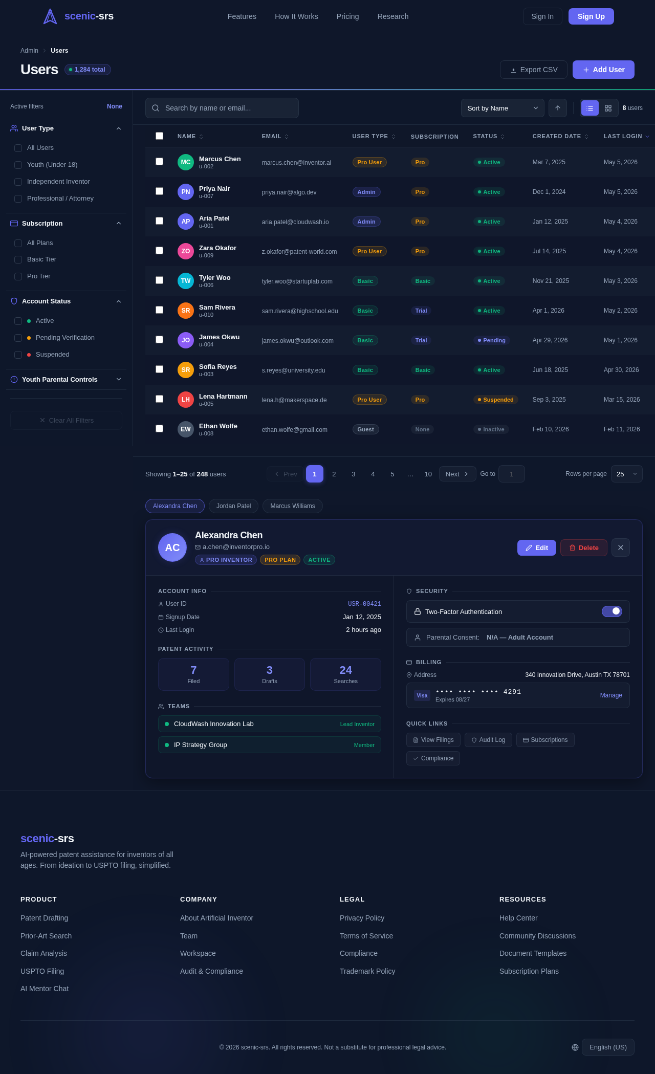Users design preview