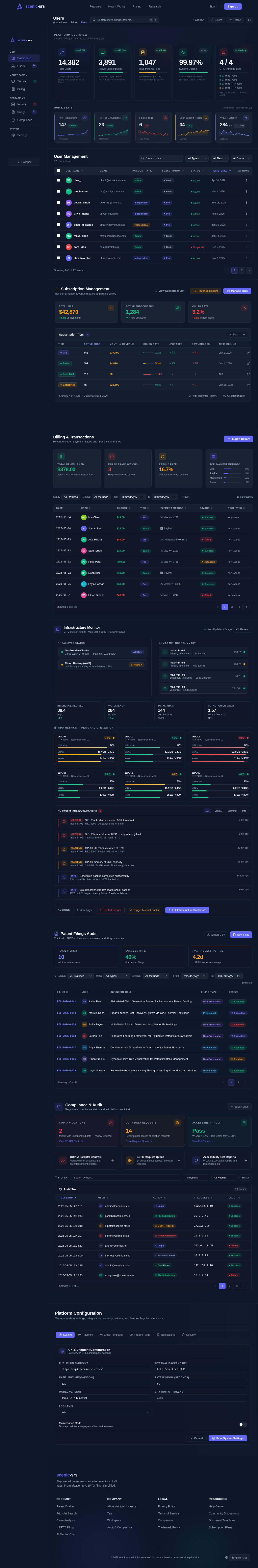 Admin Dashboard design preview