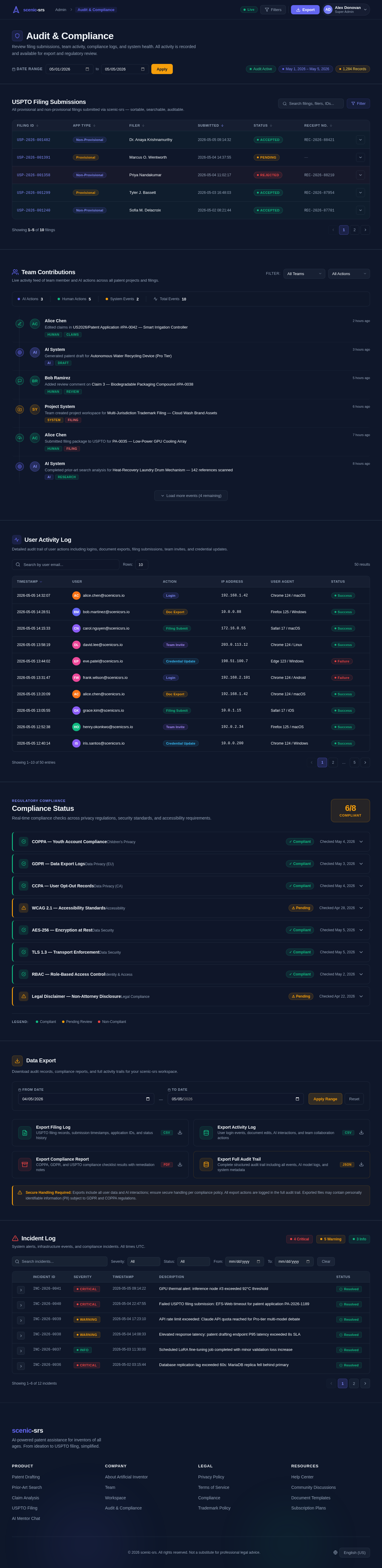 Audit design preview