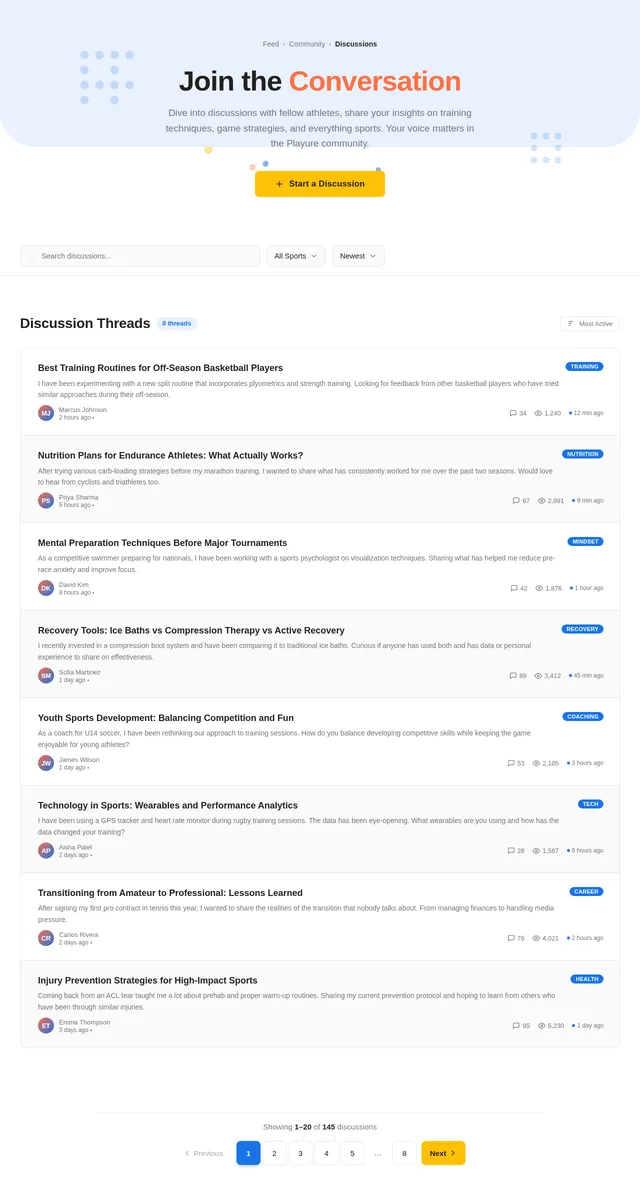 Discussions