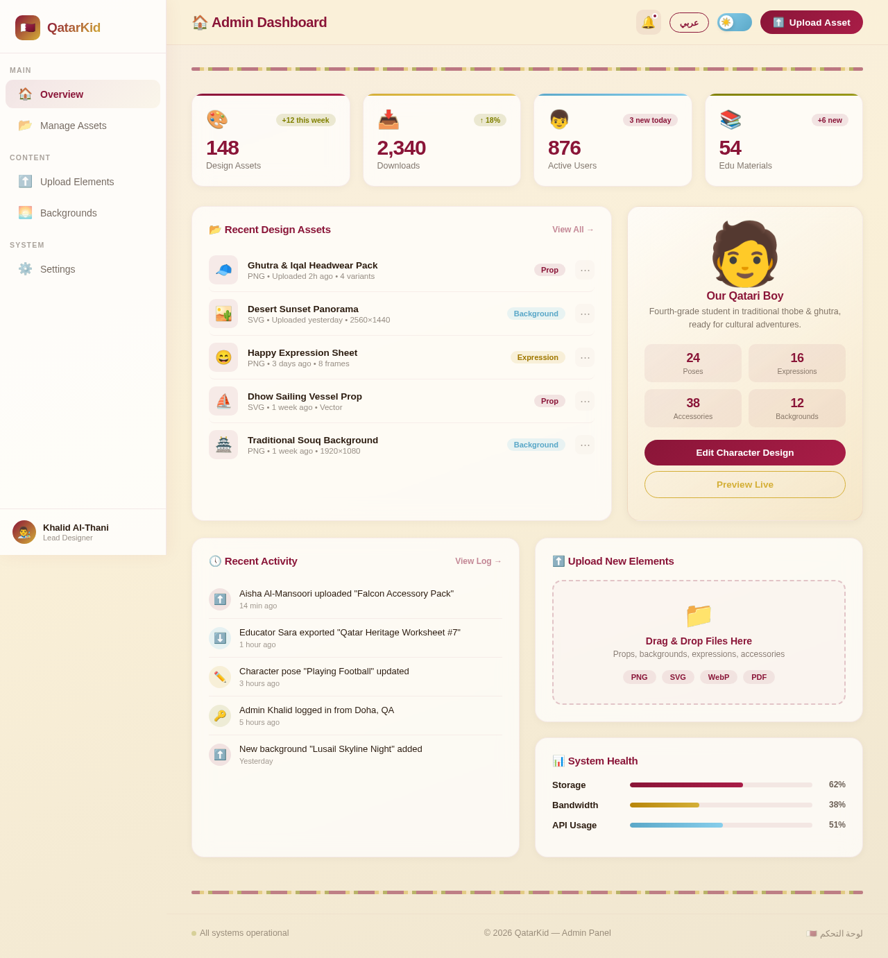 Dashboard design preview