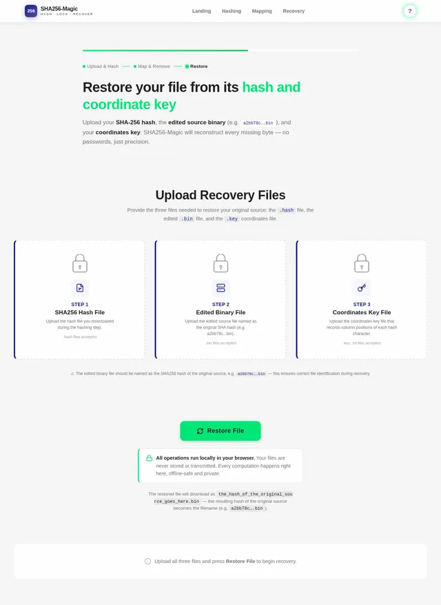 Recovery