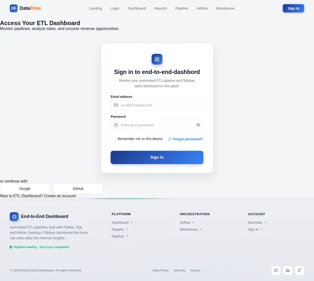 Login