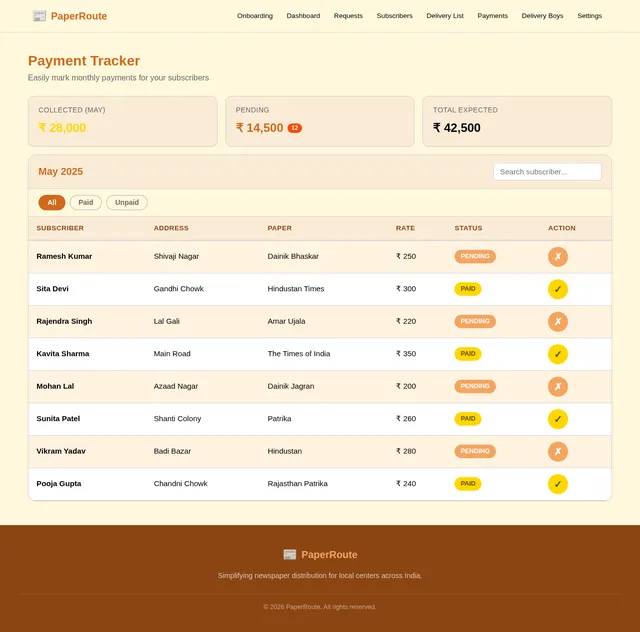 Payments