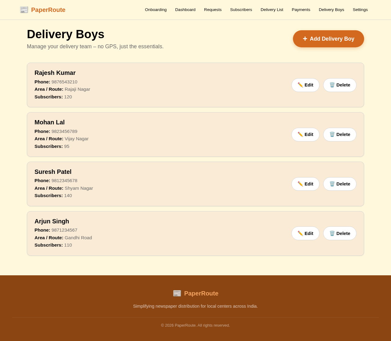 Delivery Boys design preview