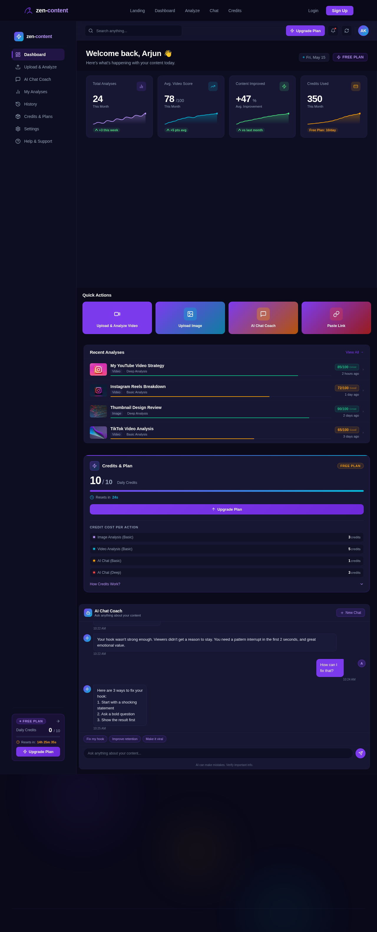 Dashboard design preview