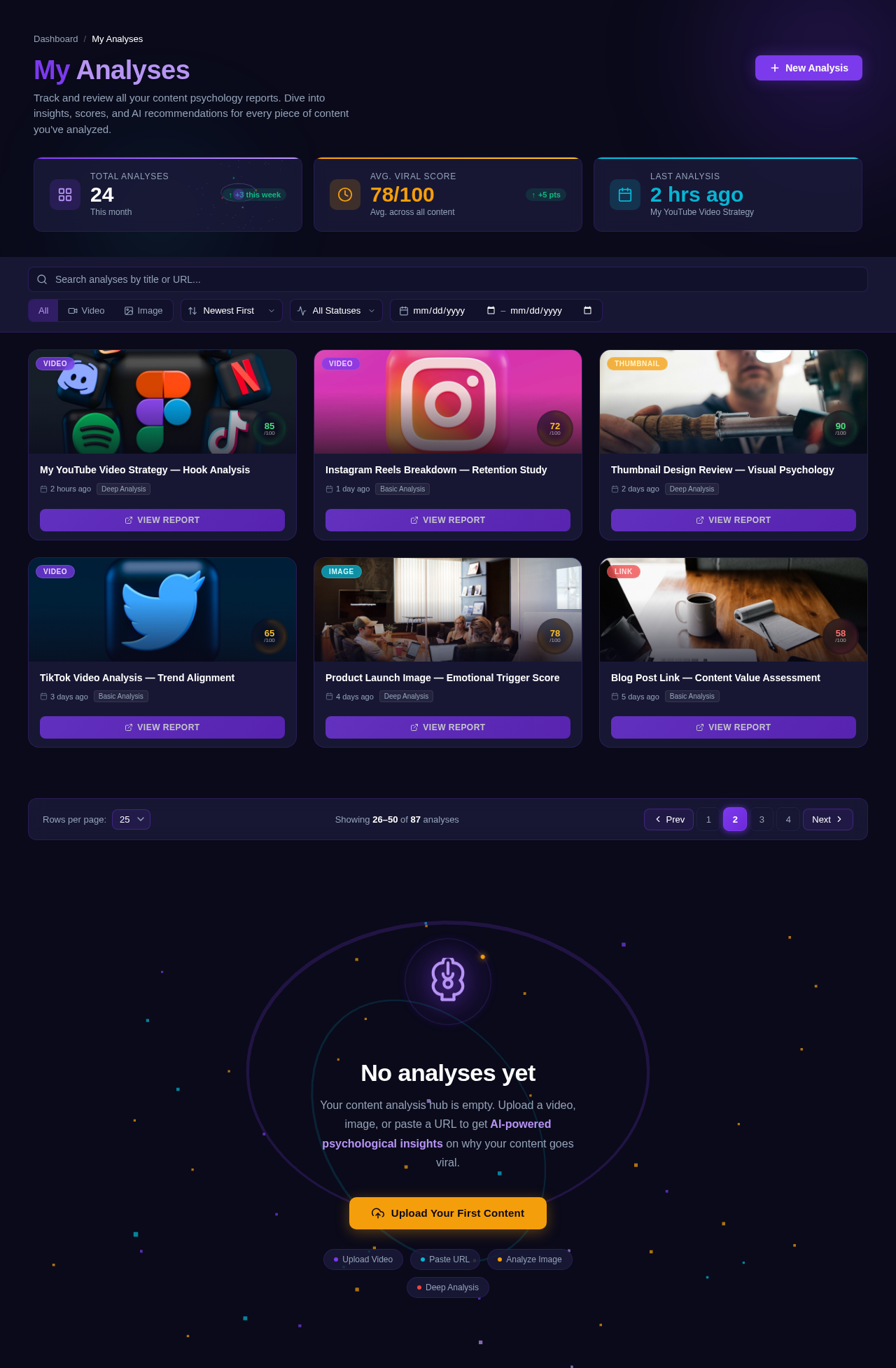 Analyses design preview