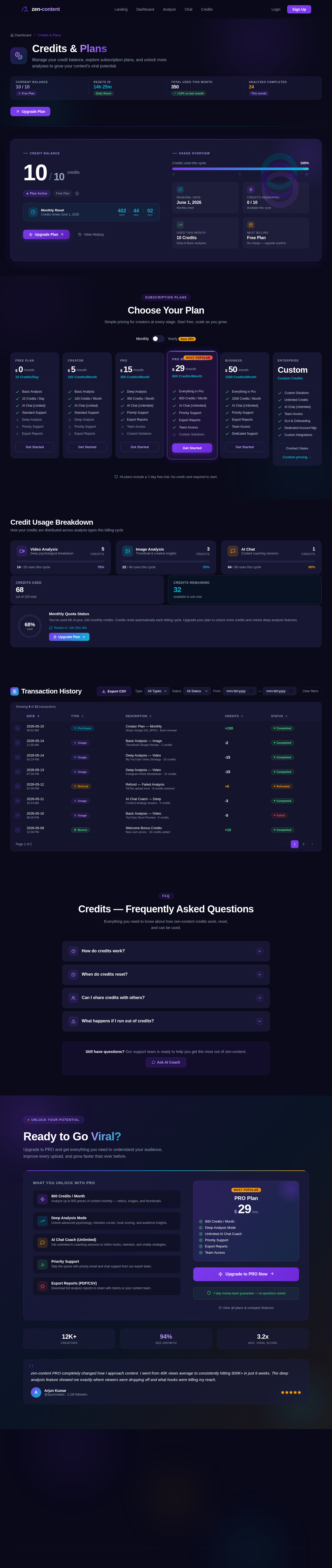 Credits design preview