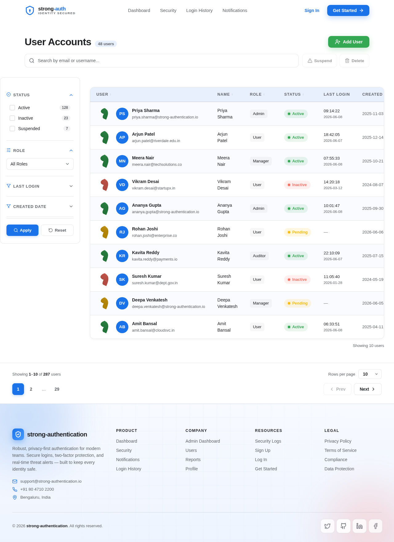 Users design preview