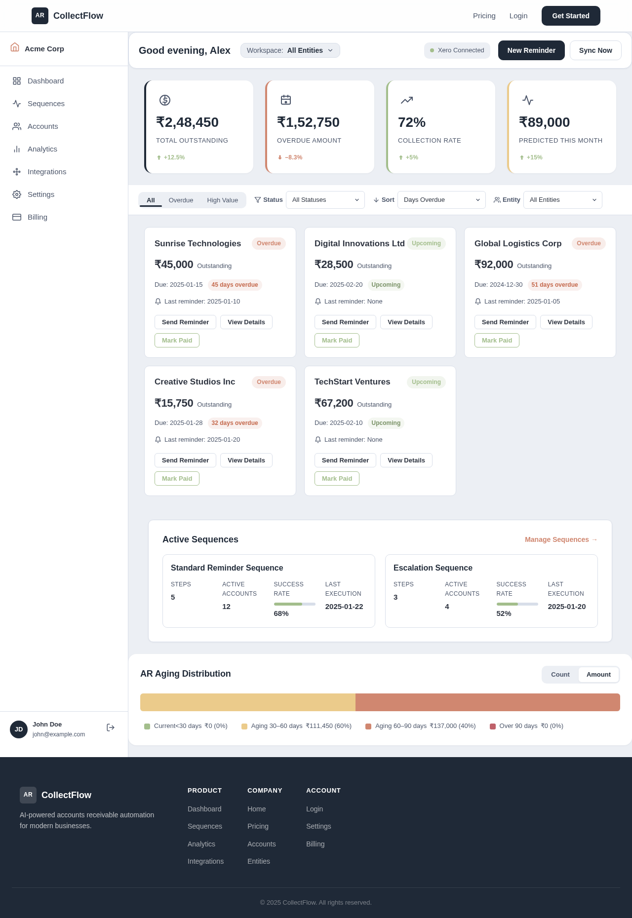 Dashboard design preview