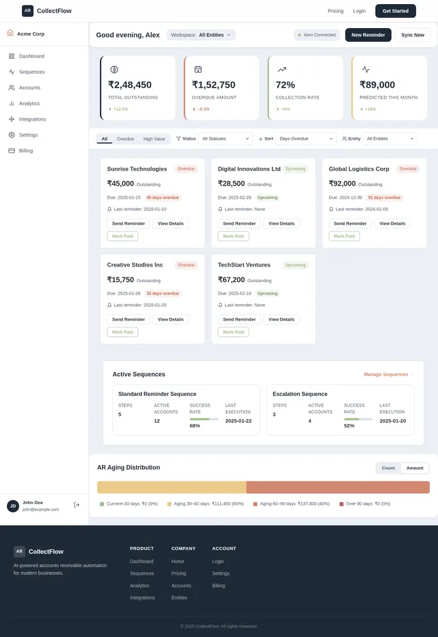 Dashboard