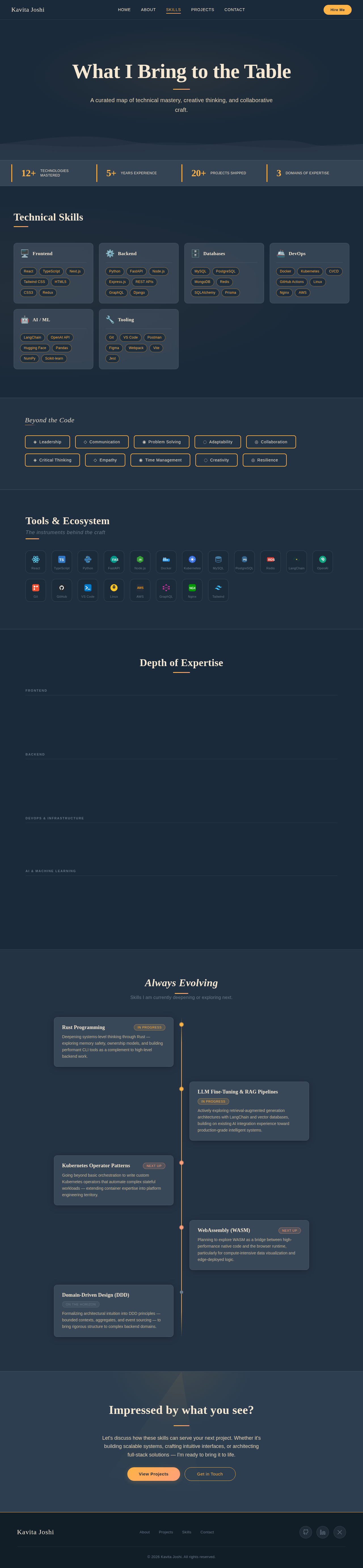Skills design preview