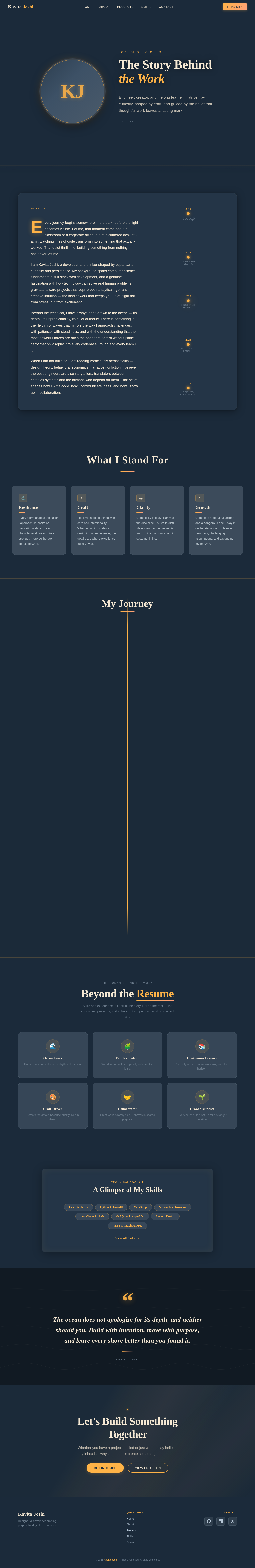 About design preview