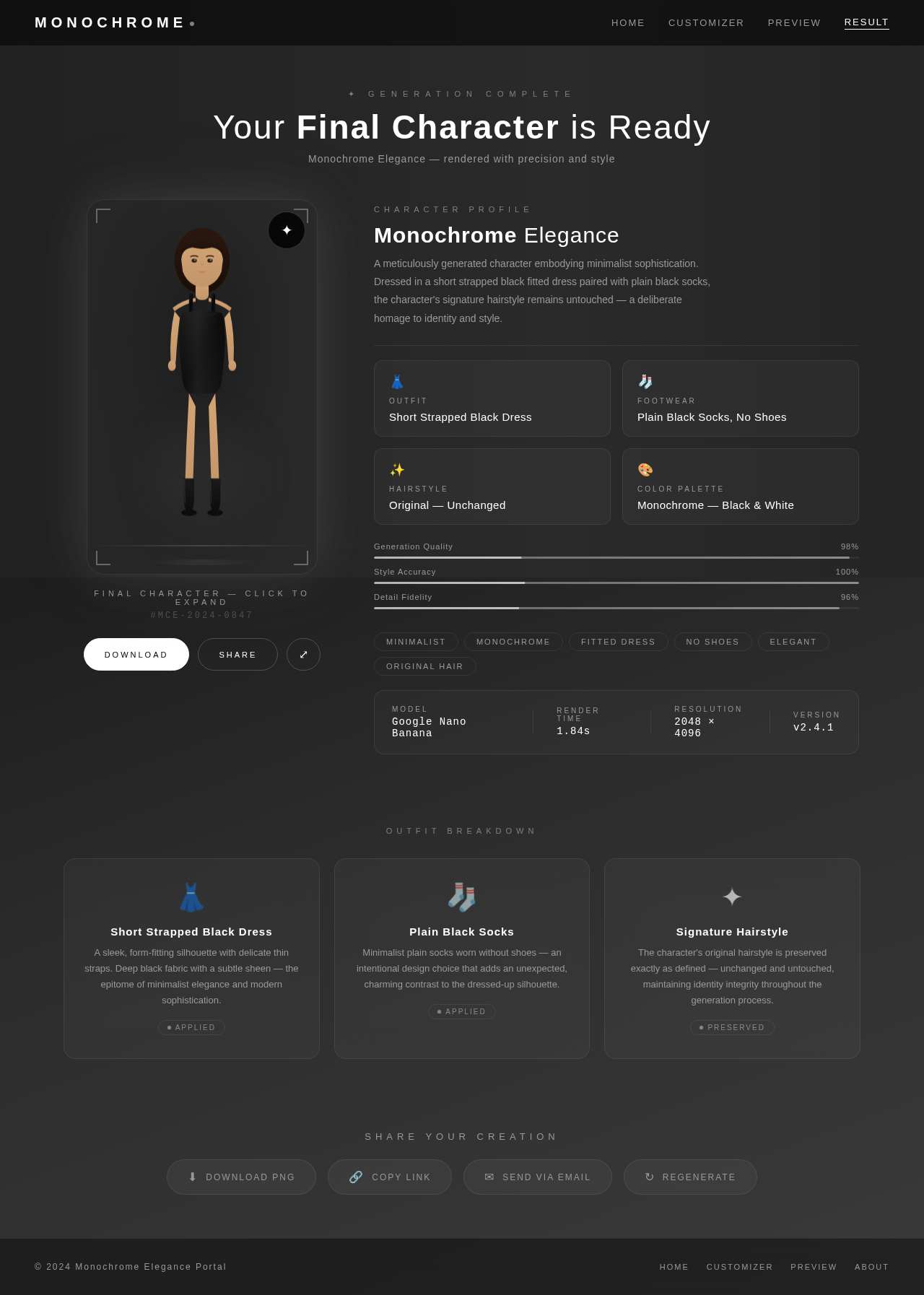 Result design preview