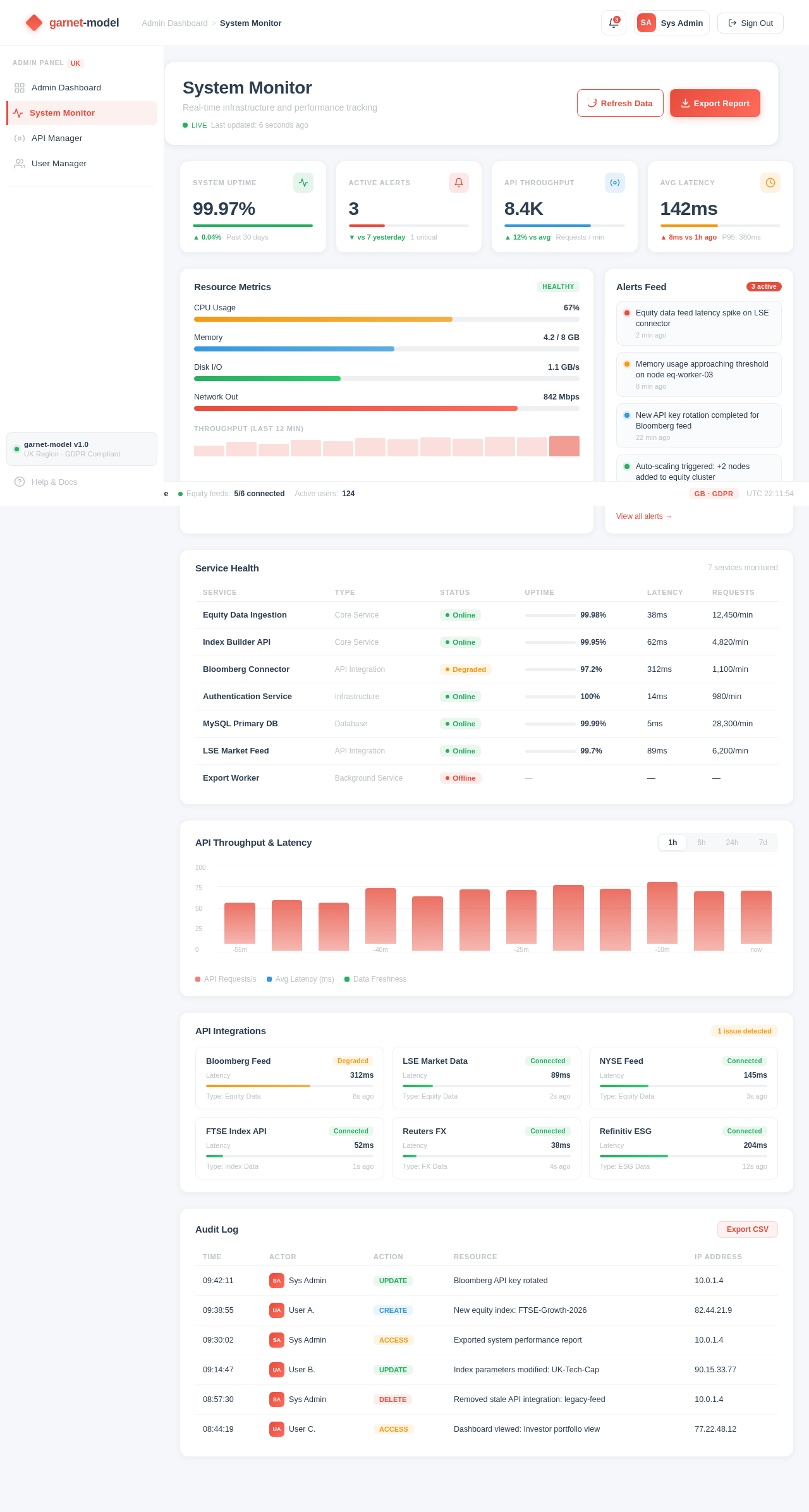 System Monitor design preview