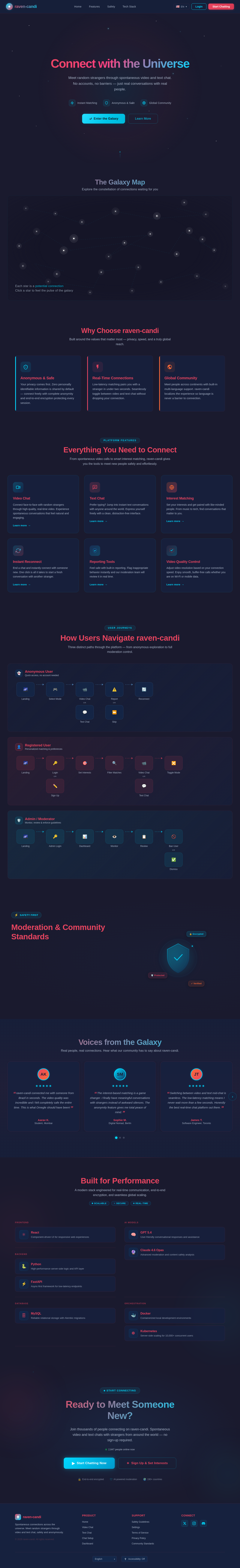 Landing design preview