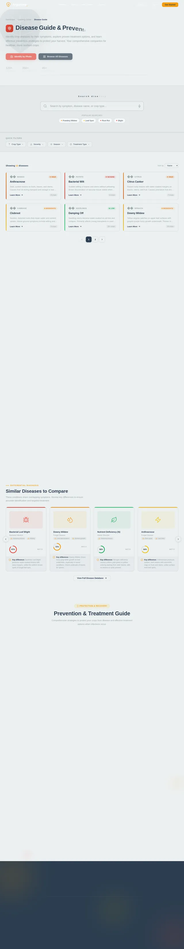 DiseaseGuide