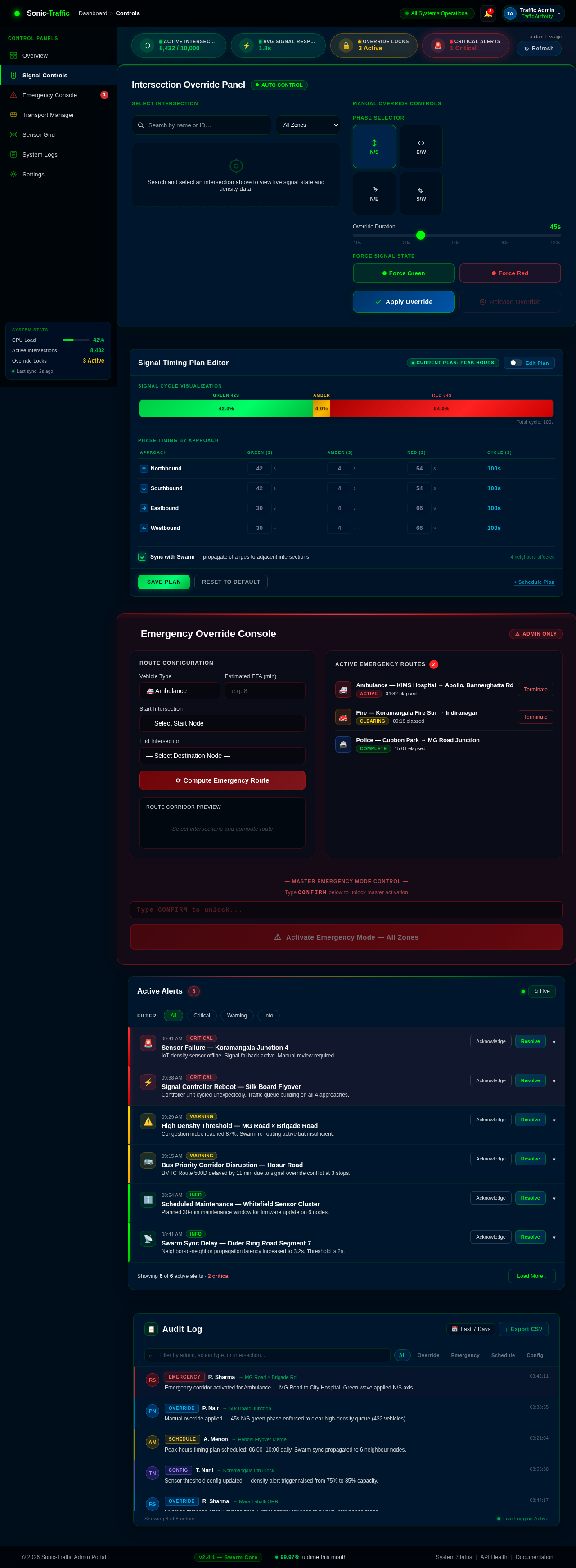 Controls design preview