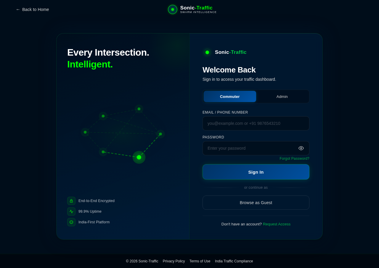 Login design preview