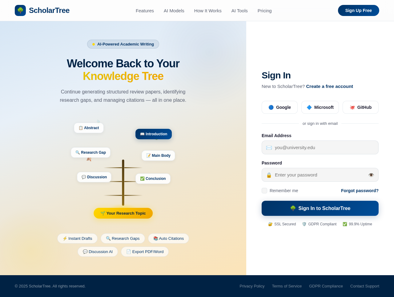 Login design preview