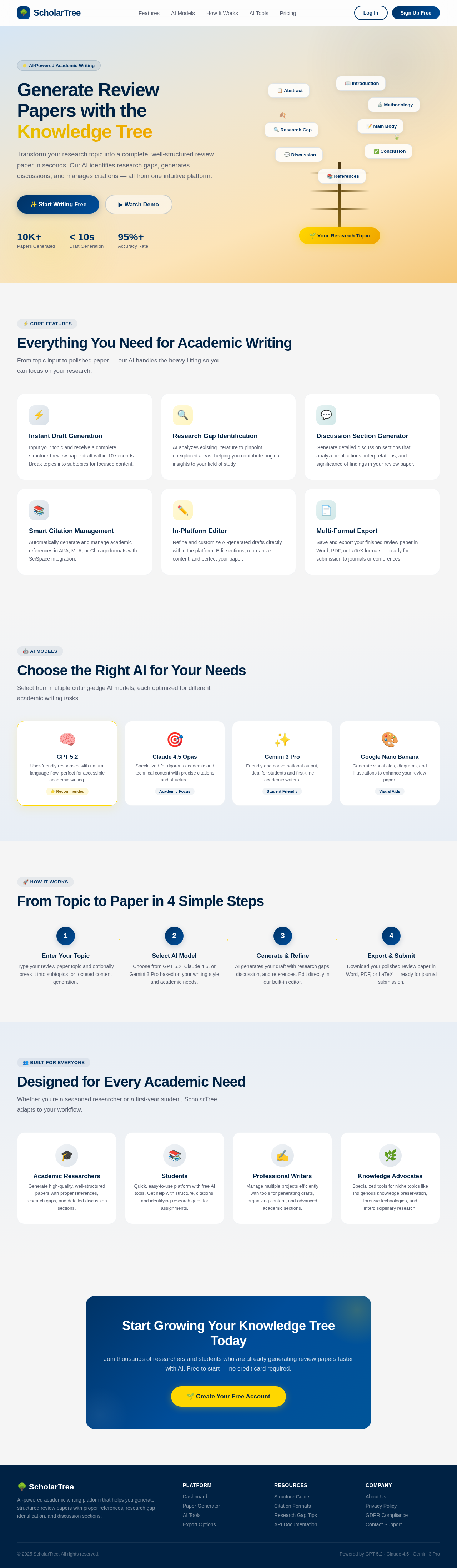 Landing design preview