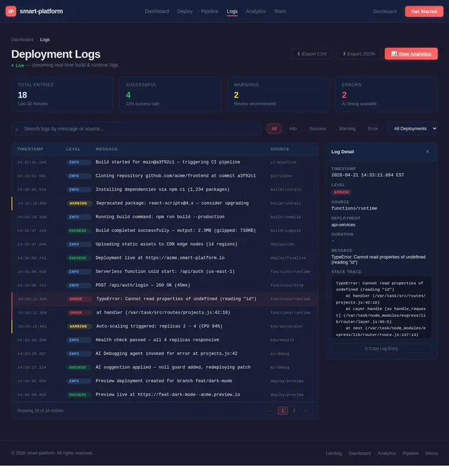 Logs