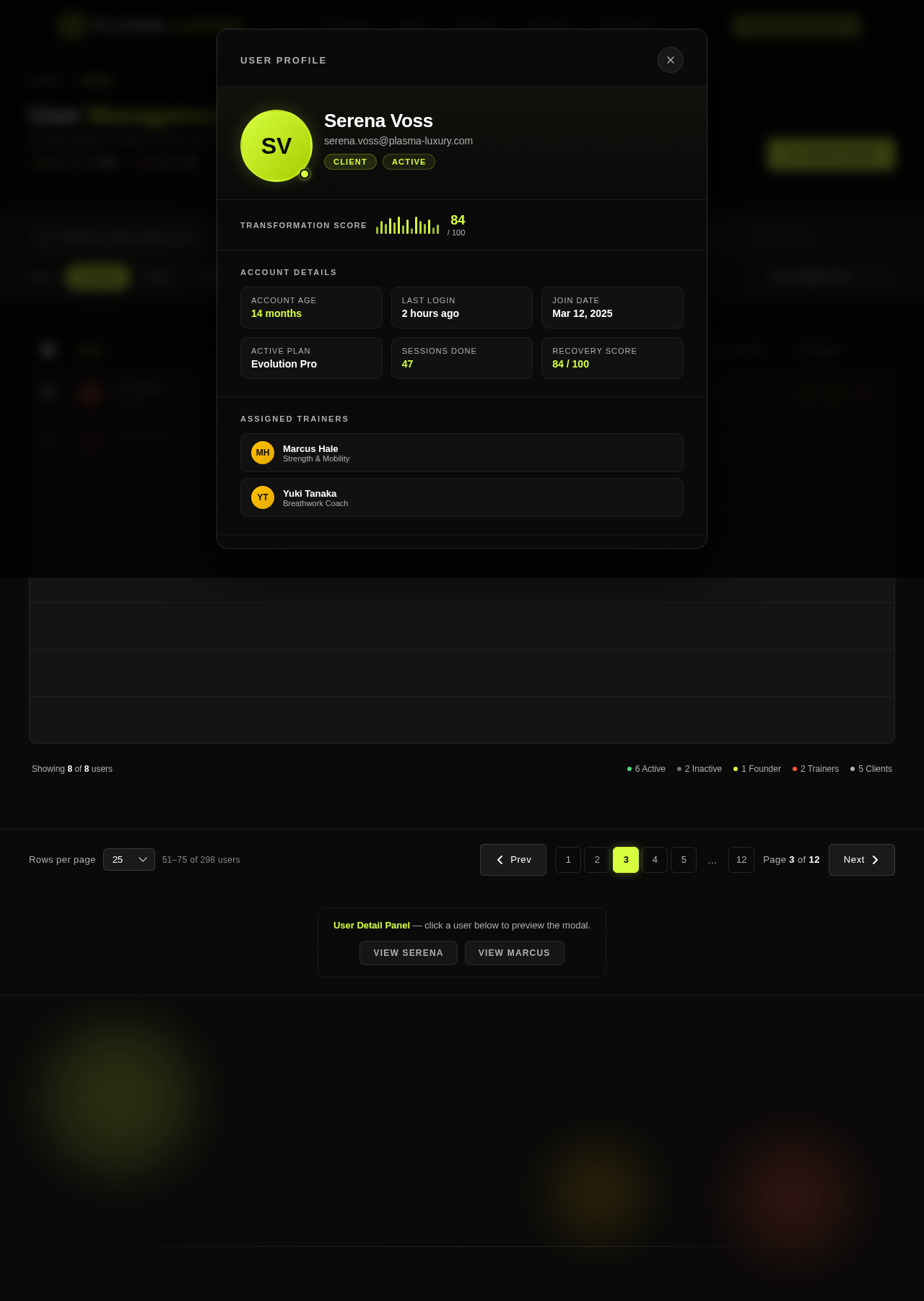 Users design preview