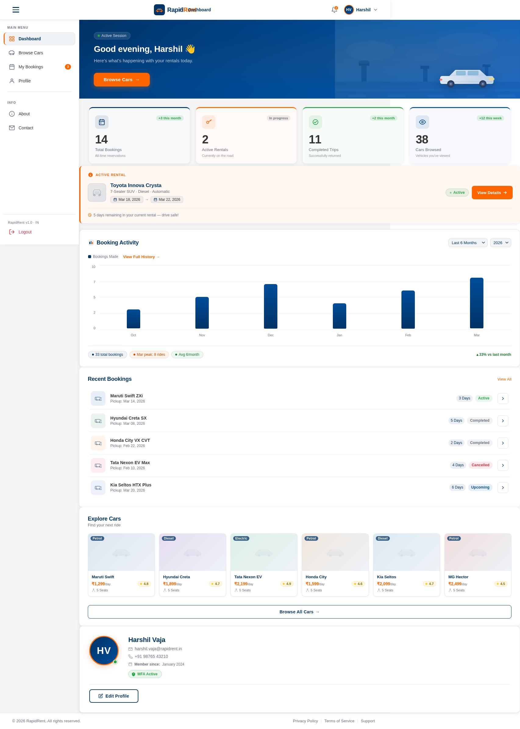 Dashboard design preview