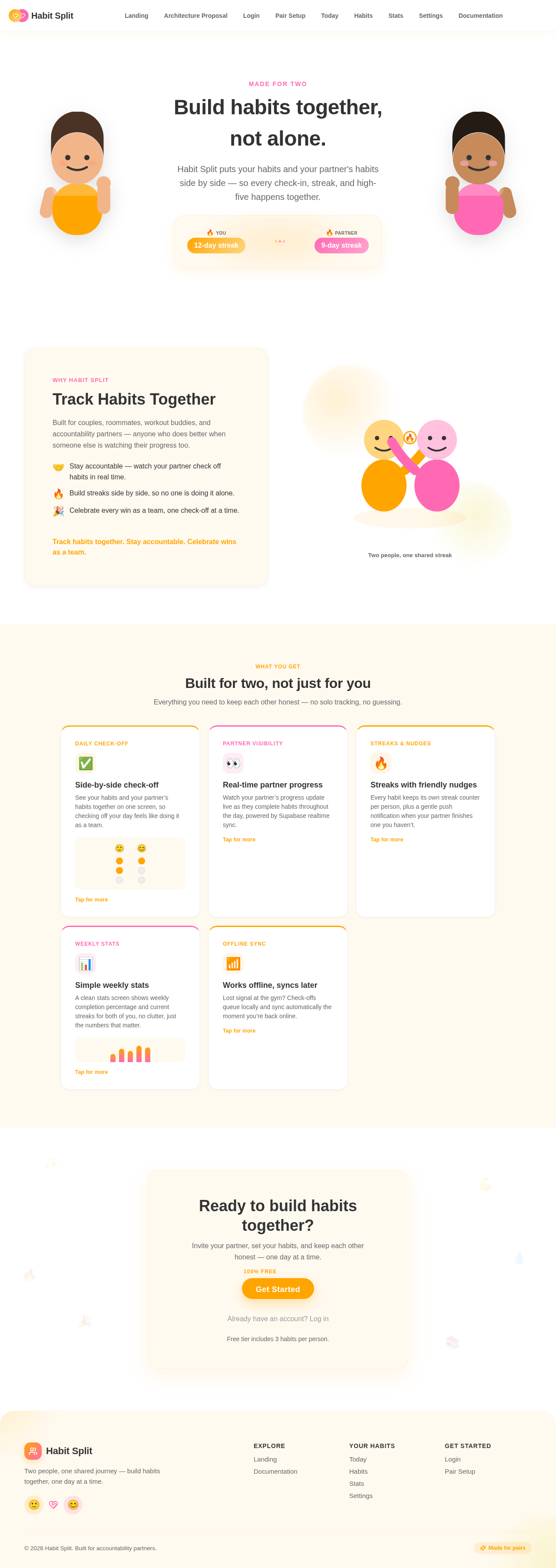 Landing design preview