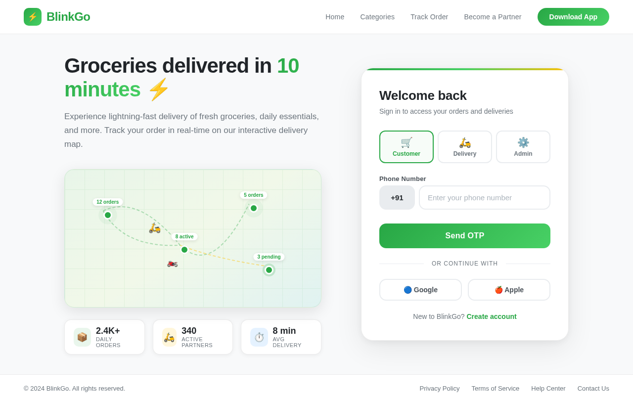 Login design preview