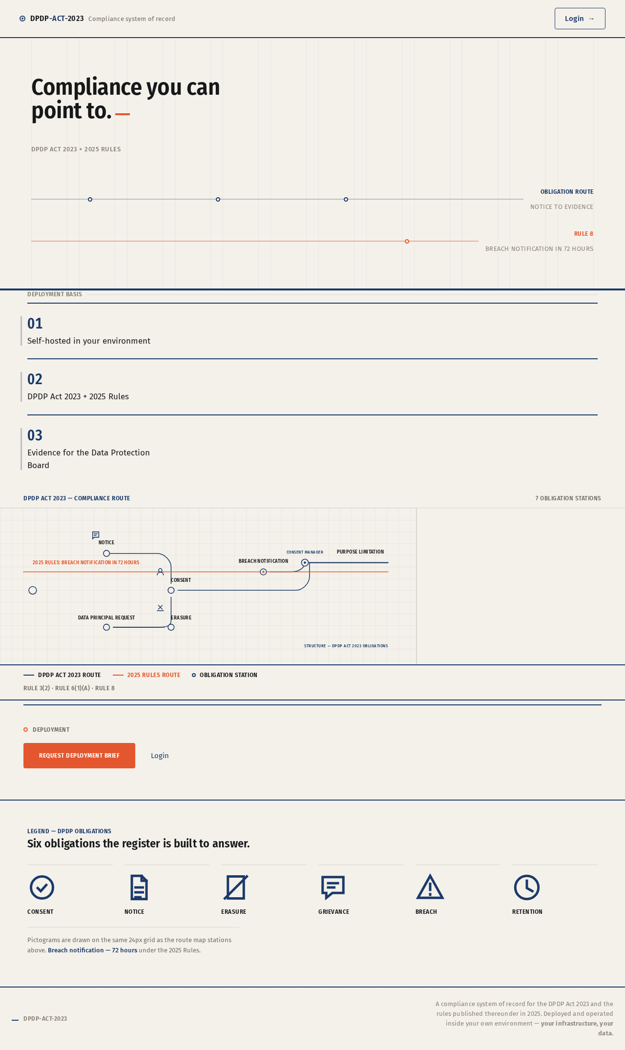Landing design preview