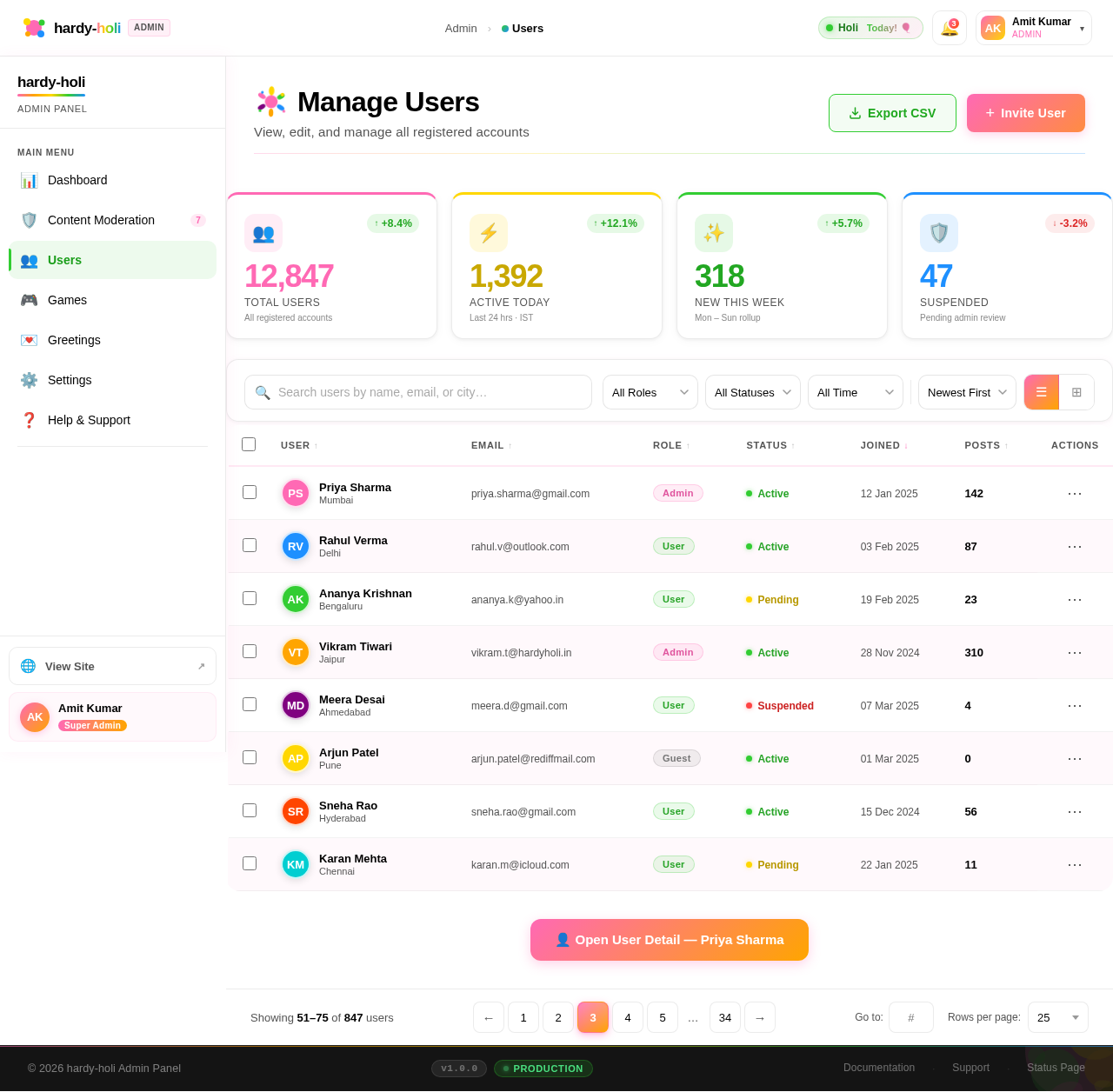 Users design preview