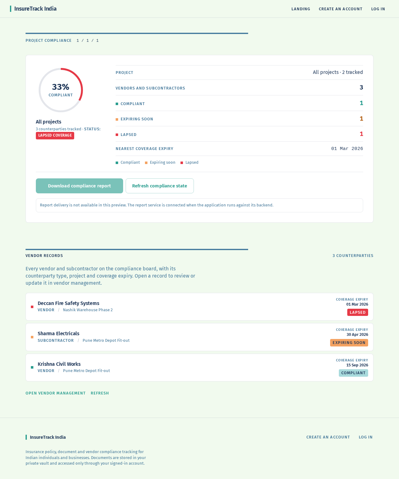 Project compliance dashboard design preview